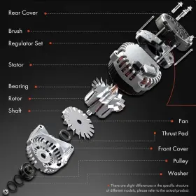Apalt084  A-premium Alternator Compatible With Honda Civic 2006 2007 2008 2009 2010 2011 #3