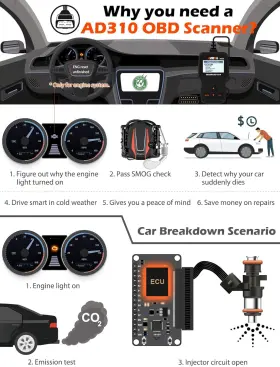 Ancel 445004044088 Universal Obd Ii Scanner Car Engine Fault Code Reader Can Diagnostic Scan Tool #2