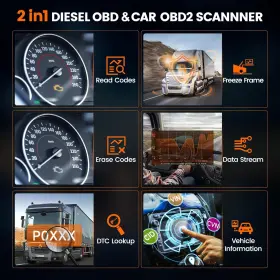Hd601-pro Ancel All System Diesel Diagnostic Scan Tool Fits For Cummins Detroit Freightliner #3