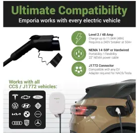 J1772 Emporia 800482661122 Level 2 Ev Charger Nema 14-50 Evse With 48 Amp #2