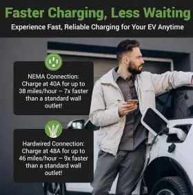 J1772 Emporia 800482661122 Level 2 Ev Charger Nema 14-50 Evse With 48 Amp #3