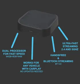 Ensight Automotive Solutions 764283153807 Navpro Usb Based Navigation And Live Streaming 2021 Toyota Venza #3