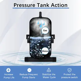 Flngr 711181668414 Pre-pressurized Accumulator Tank Rv 0.75l Max 125psi 1/2 Mnp #3
