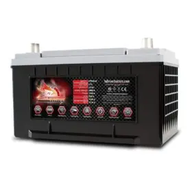 Ft930-65 Full Throttle 65641 12v 75ah Cca 930 Amps High-performance Agm Battery #2