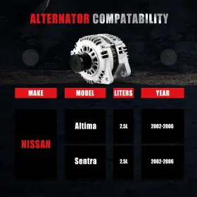 23100-8j000 Gdsmotu 788311364560 400-44053 New Alternator Compatible With 2002-2006 For Niss-an Fo #2