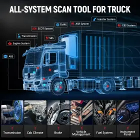 Launch 712755963300 Cr-hd Heavy Duty Truck Code Reader Diesel Gasoline Car Diagnostic Scanner #2