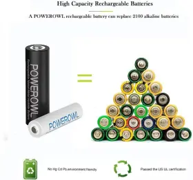 Zn825e-aa2800-aaa1000 Powerowl Rechargeable Aa And Aaa Batteries With Fast Charger 8 Pack Green #2