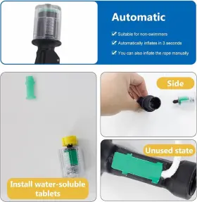 Gold-1 Ppb2k 711271281592 24 Gram Co2 Cartridge Life Jacket Rearming Kit Auto/manual Pfd Pcs #3