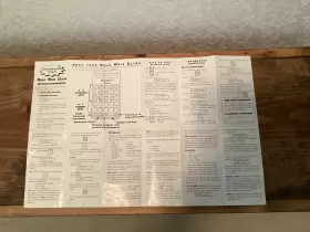 Road Whiz Ultra 970a Interstate Services Directory With Instructions Case Model #3