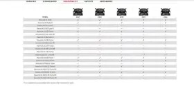 X317-stg2 Rockford Fosgate Stereo System Kit For 2017 Can-am Maverick X3 Models #2