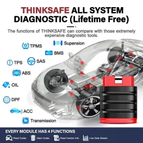 Thinkcar 100% Original New 655421698802 Lincoln Corsair Obd Diagnostic Bluetooth Dongle Smartphone App Car Fault Scanner #2