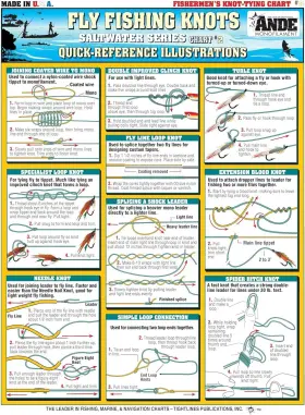 129314-maurice Tightlines Publications Fly Fishing Knots #8 Saltwater Series 2 - Waterproof 8.5 Inch X 11 Multicolor
