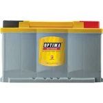 Optima Battery (O10) 7094-194 Yellow Top DH7 Group Number 12 Volts. Fixed Price $642.99.