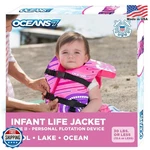 Oceans 7 Us Coast Guard Approved Life Jacket For Infant, Kids, Youth, Type Ii. Fixed Price $45.99.