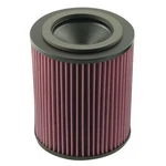 K&n E-1023 Air Filter For 89-93 Dodge D250 D350 W250 W350. Fixed Price $144.44.