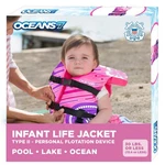 Keep Your Infant Safe Water - Coast Guard Approved Life Jacket. Fixed Price $59.99.
