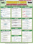 Fishing Knot Tying Chart #3 Waterproof Quick 8.5" X 11", Multi-color. Fixed Price $17.18.
