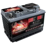 Full Throttle FT680-48 12V 60AH Cca Amps High-performance Agm Battery. Fixed Price $455.99.