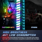 Fastchoy 2 Cob Led Whip Lights Rgb Chasing Utv Atv Sxs Offroad. Fixed Price $74.98.