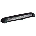 Lumitec Razor Led Light Bar - Spot Flush Mount Black Housing 101589. Fixed Price $836.99.