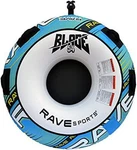 Blade. Fixed Price $95.53.