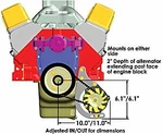 Powermaster 8-897 Low Mount Pro Series Alternator Kit. Fixed Price $445.99.