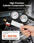 Engine Cylinder Compression Tester Kit, Pressure Gauge Range Of 0-100 Psi, Auto. Fixed Price $59.70.
