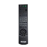 Sony RMT-D145A Dvd Player Remote Control DVPNS360 DVPNS715 DVPN715P DVPN5725P. Fixed Price $18.54.