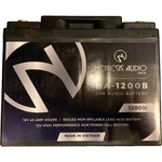 Nemesis Audio NA-1200B 40AH 1200W Agm Power Cell 12V Battery. Fixed Price $222.95.