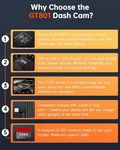 Ecomoment Dash Cam Front And Rear, 4K Ultra Hd, Wi-fi Gps, 32GB, GT801 Black. Fixed Price $45.63.